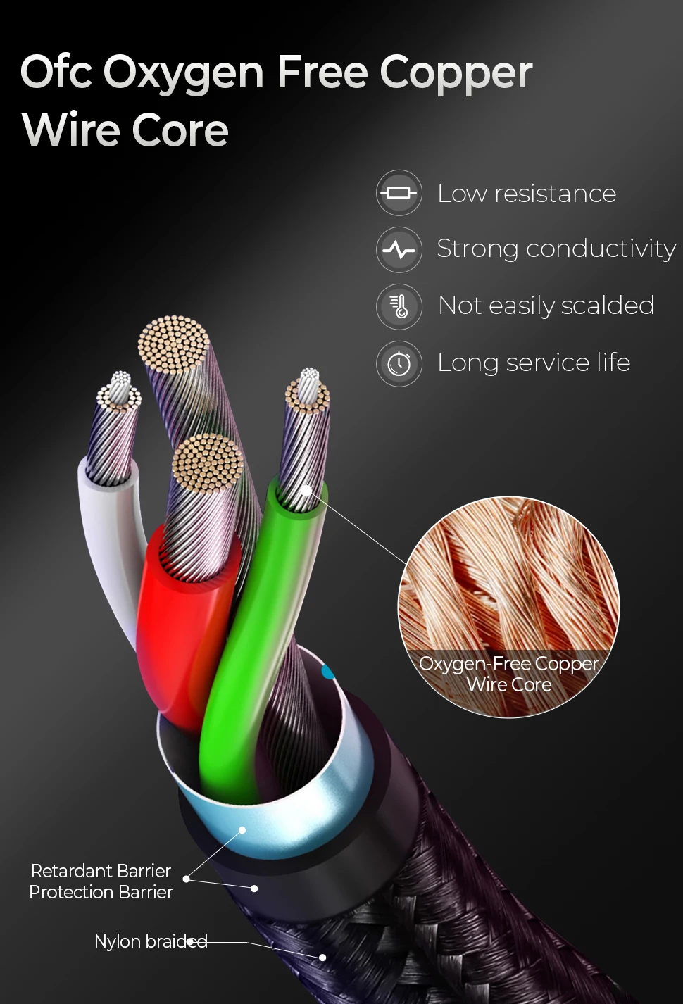 High Quality Gold-plated Audio Headphone Cable for Sony MDR-Z7M2 Mdr-z7 mdr-z1r Headset Upgrade Cable 4.4mm to dual 3.5mm Wires