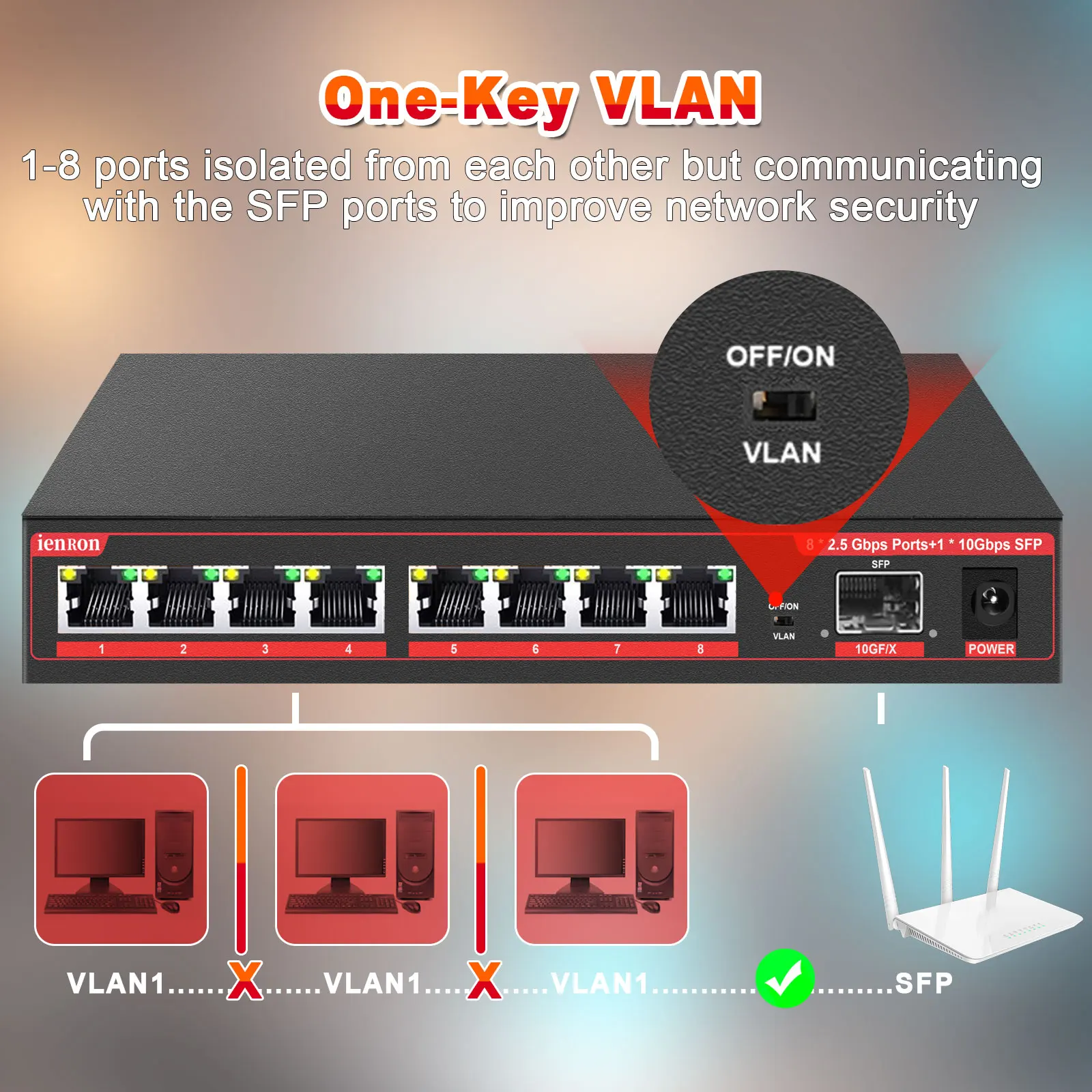 Interruptor de Rede Ethernet 2.5g Portas 2500mbps Rj45 10g Sfp Cubo Home do Laboratório Divisor do Internet Plug And Play - Imagem 3