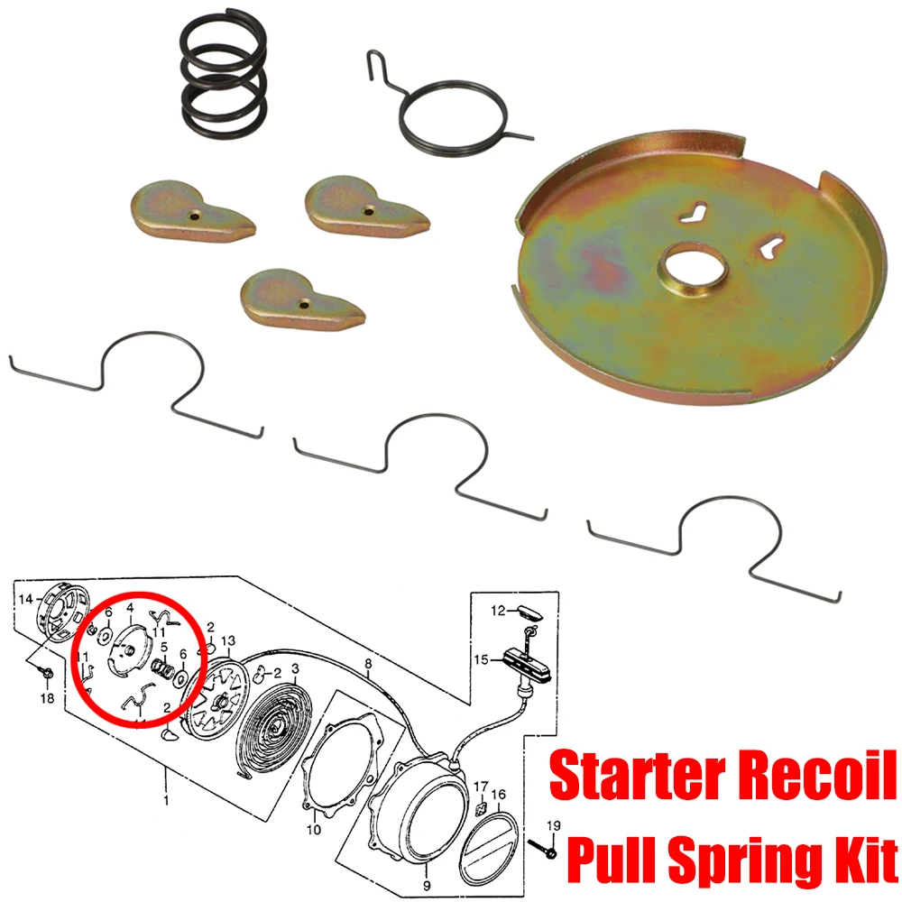 

For Honda ATC 90 110 185 200 S E Friction Ratchet Starter Recoil Pull Spring Kit 28413-918-000 28401-918-000 28404-918-000