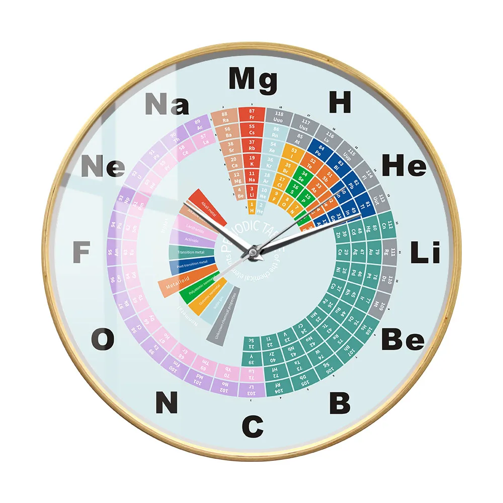 Periodic Table of Elements Printed Wall Clock For Classroom Science Art Educational Decor Chemistry Elements Sient Quartz Clock 4