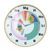 Periodic Table of Elements Printed Wall Clock For Classroom Science Art Educational Decor Chemistry Elements Sient Quartz Clock 4