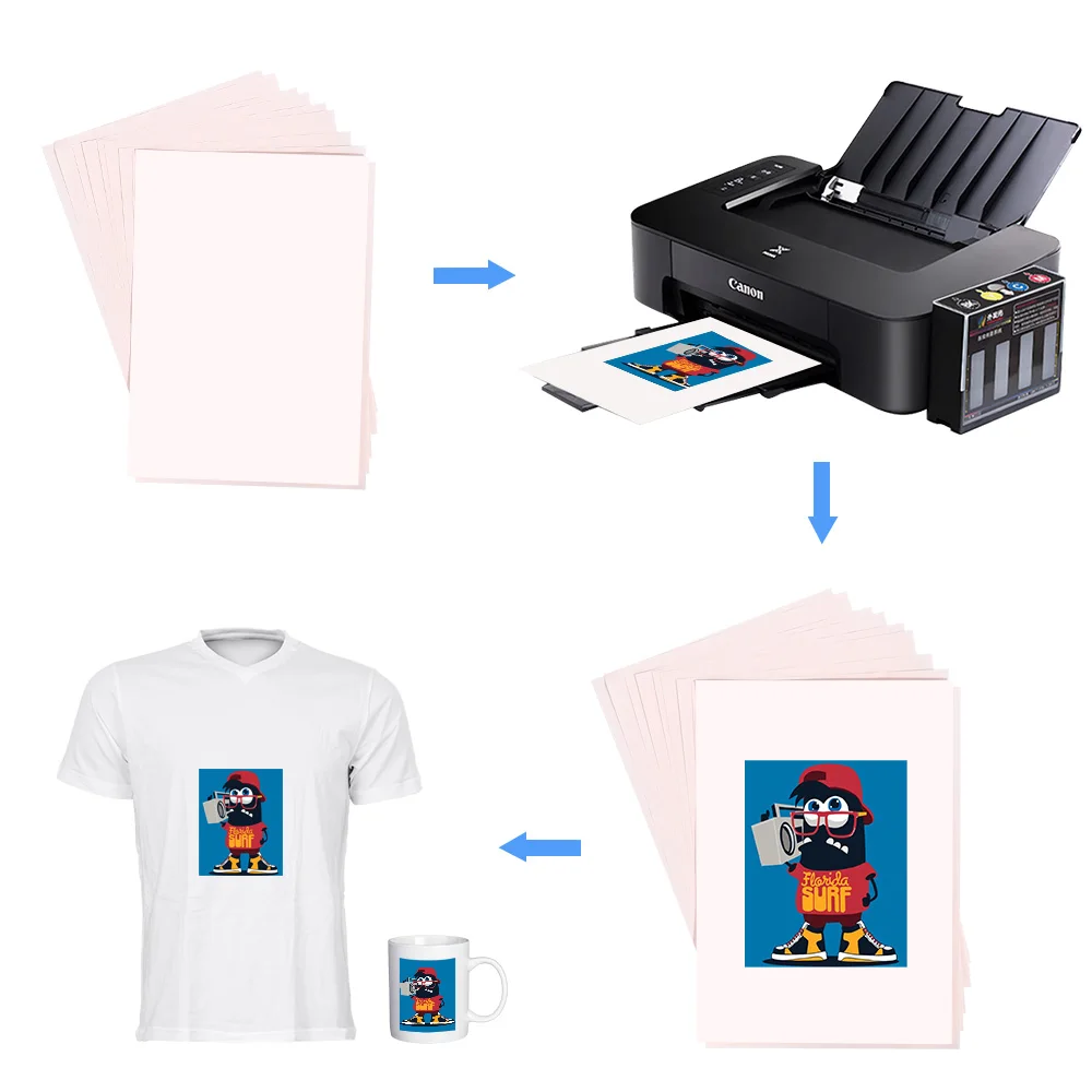 A4 용지 승화 열 전달 용지, 직물 상의 이온 인쇄, 의류 티셔츠, 잉크젯 프린터용 DIY 공예, 10 매, 20 매, 30/50 매