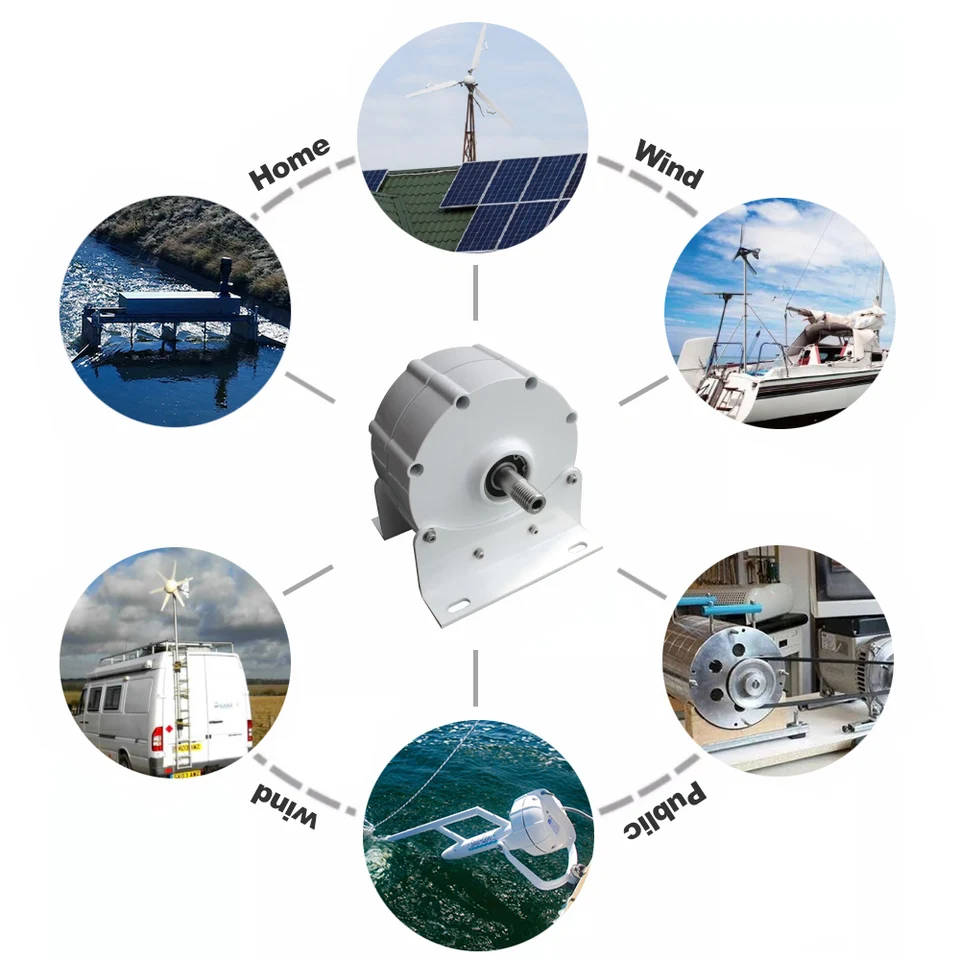 Buy HUIZHITENGDA 8000W Permanent Magnet Generator 12V 24V 48V 220V3 Phase Gearless Electric - View #13