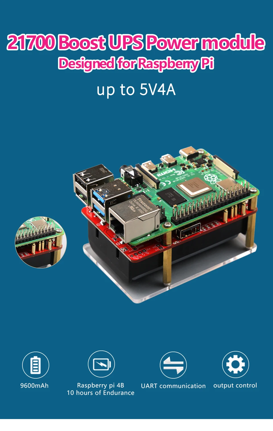 nvidia jetson charge et double sortie communication raspberry pi