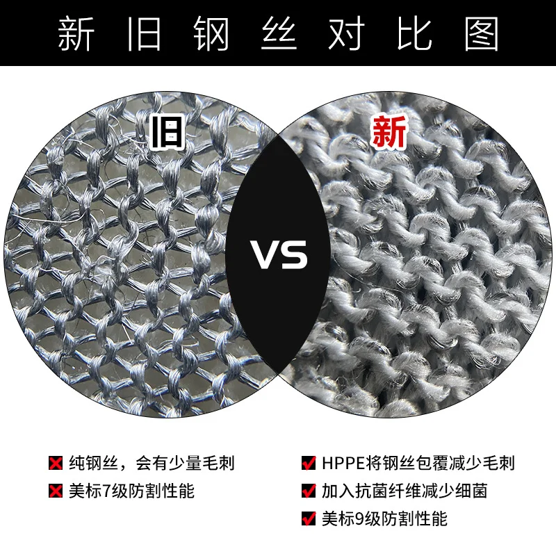 Cut Resistant Stainless Steel Gloves Working Safety Gloves Metal Mesh Anti Cutting For Butcher Worker Garden Work Gloves 3