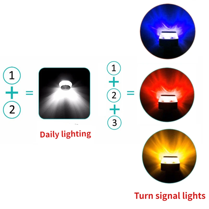 Рисунок 6 - Светодиодные поворотники на руль мотоцикла