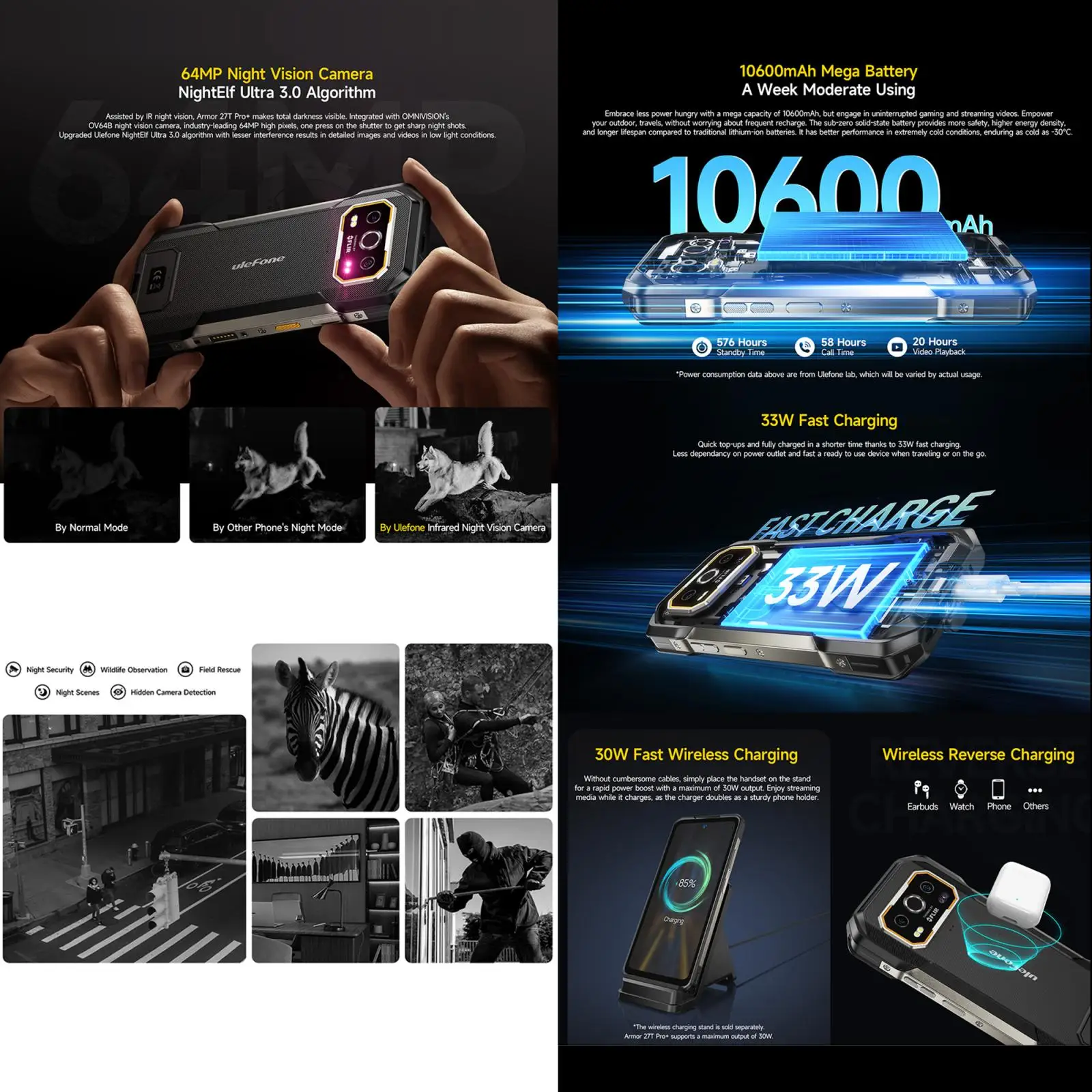 dsc-products