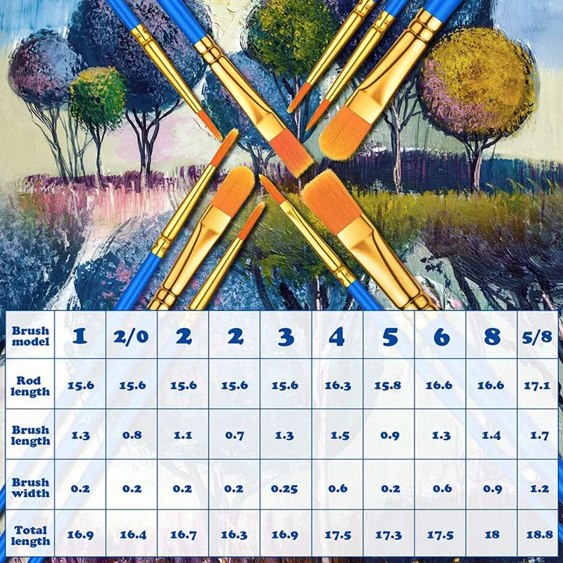 ��ũ�� ����Ʈ �귯�� ��Ʈ, 30 ��/300 �� ���Ϸ� ��� ����Ʈ �귯�� ���� �� ��äȭ ���� ������ �� ����Ʈ �귯��