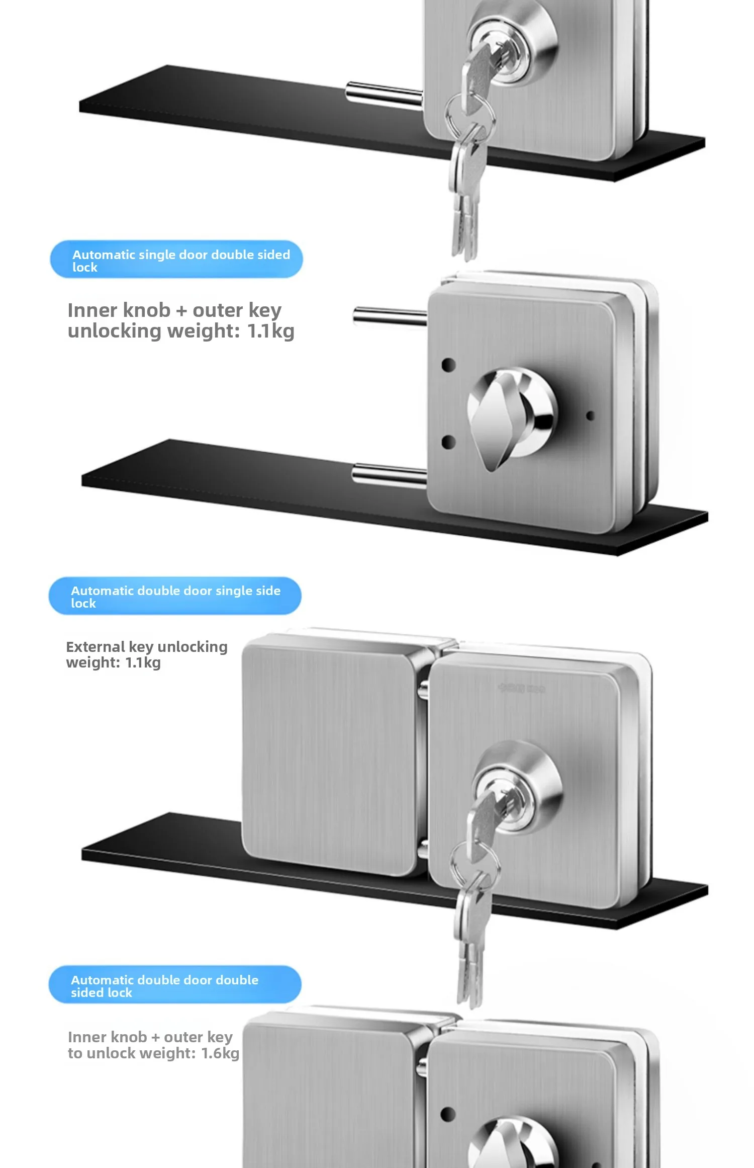 No-Drill 304 Stainless Steel Glass Door Lock Single/Double Door for Tempered Sli