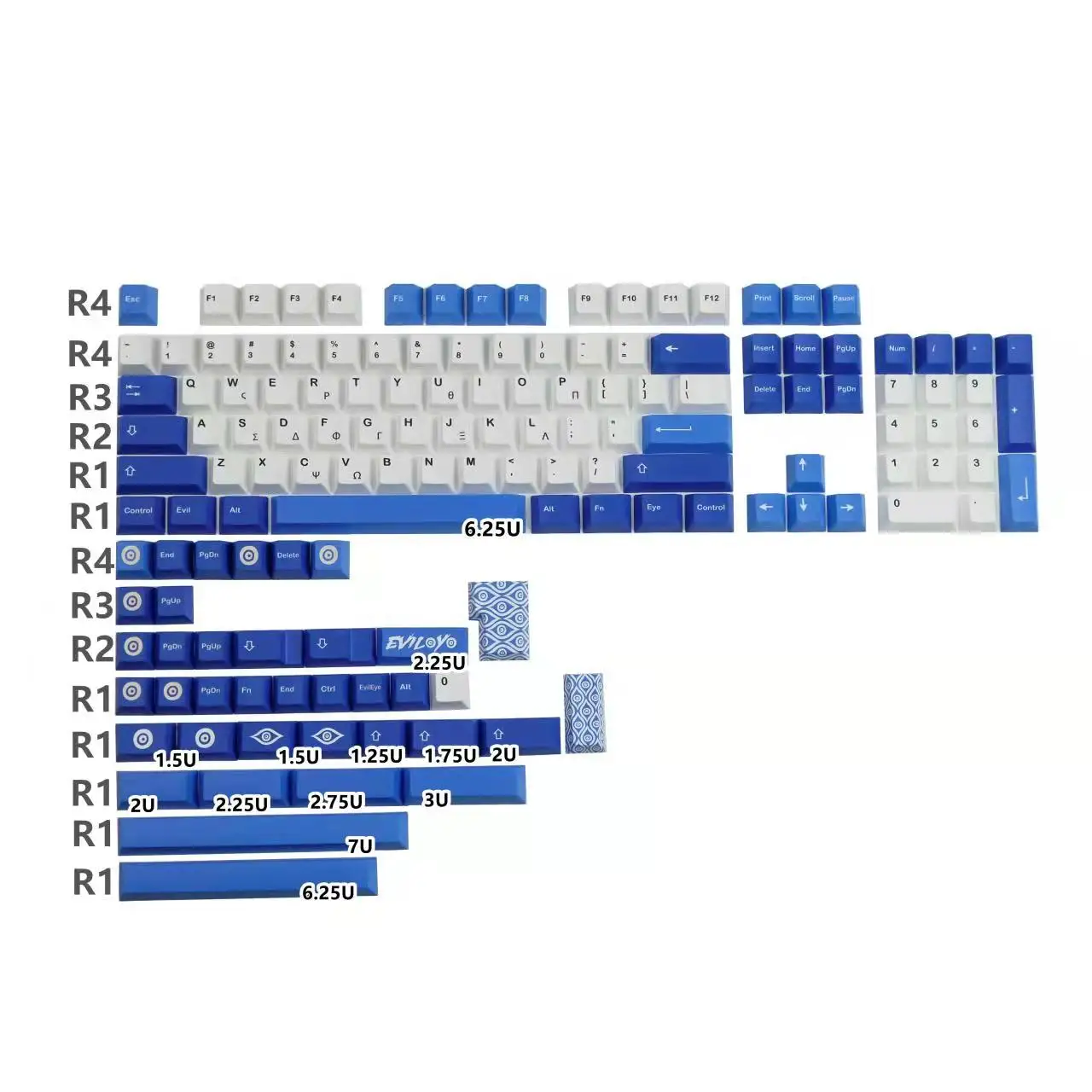 Store Home Products Feedback