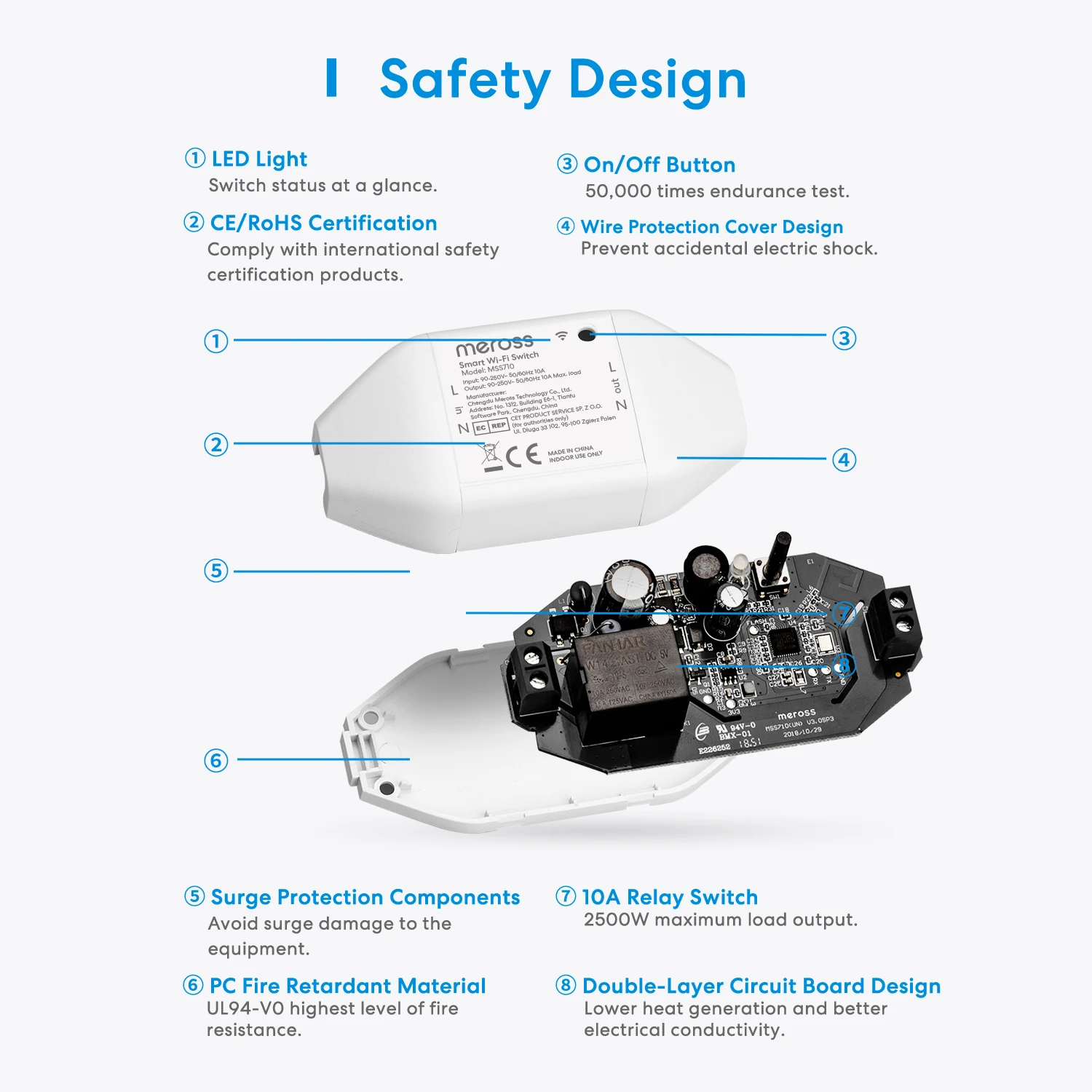 fio controlador remoto wi fi 1 2 3 02