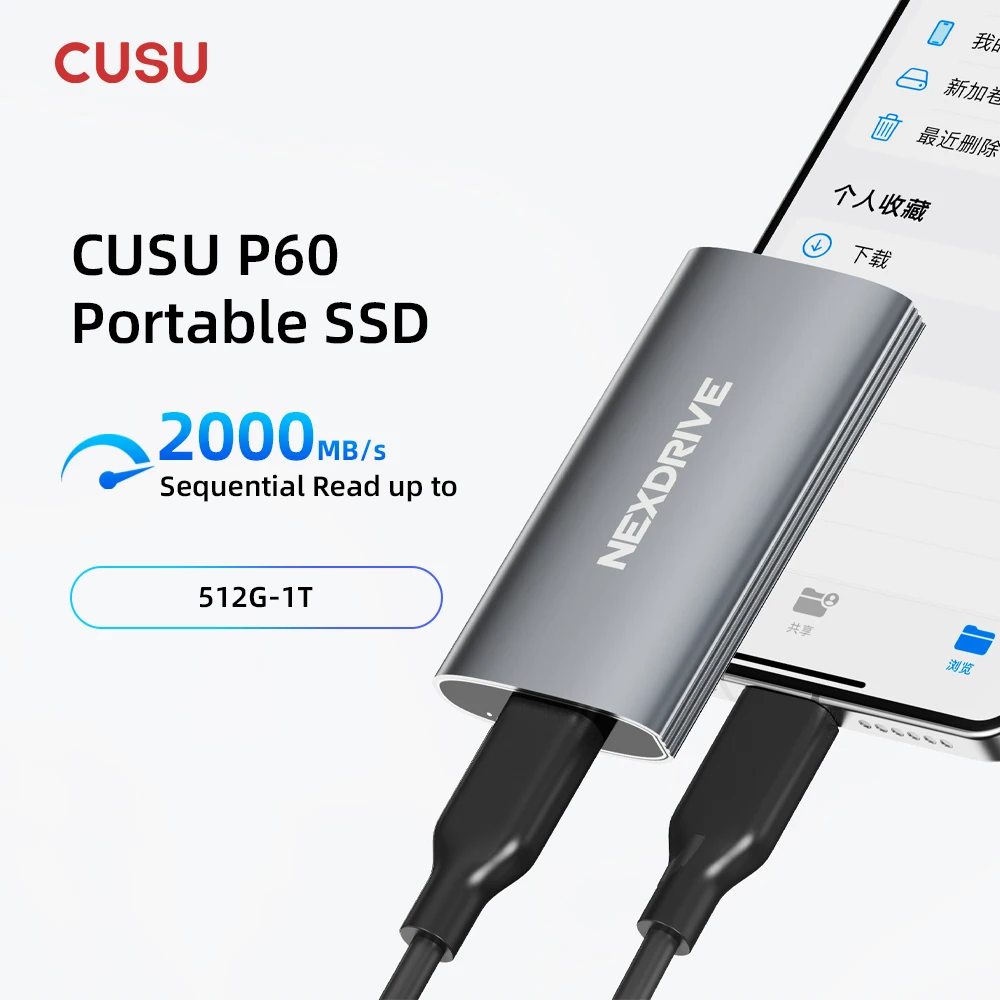dsc-products