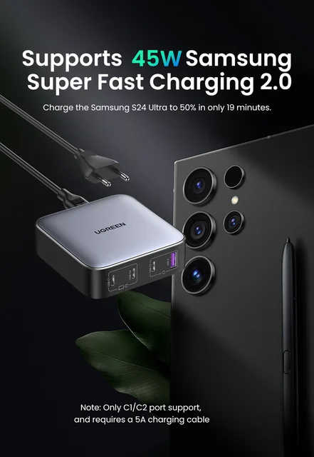 UGREEN Uno Caricatore USB C 100W GaN - Caricabatterie Robot Con Display Per MacBook, IPhone, Galaxy