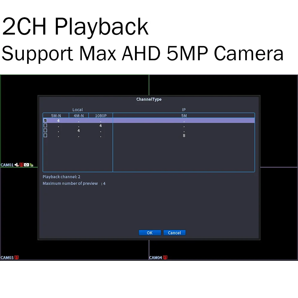 4CH 5 in 1 AHD CVI TVI IP CVBS 5MP-N CCTV DVR Board support Motion Detection 4 Record mode Video surveillance network video recorder surveillance security