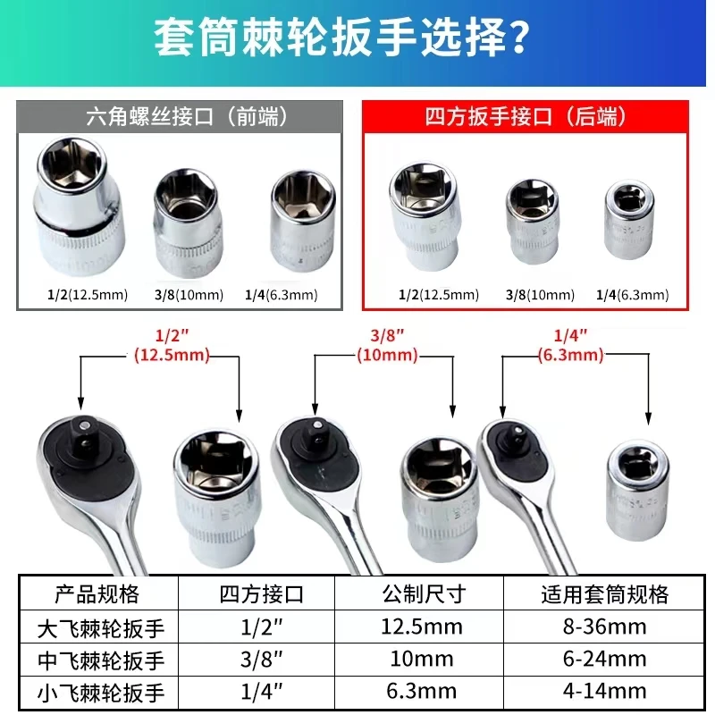 Socket wrench quick ratchet hexagonal socket head car repair big fly in fly small fly car repair tool wrench aluminum alloy colored oxidation flat head hexagonal socket screw m3m4m6