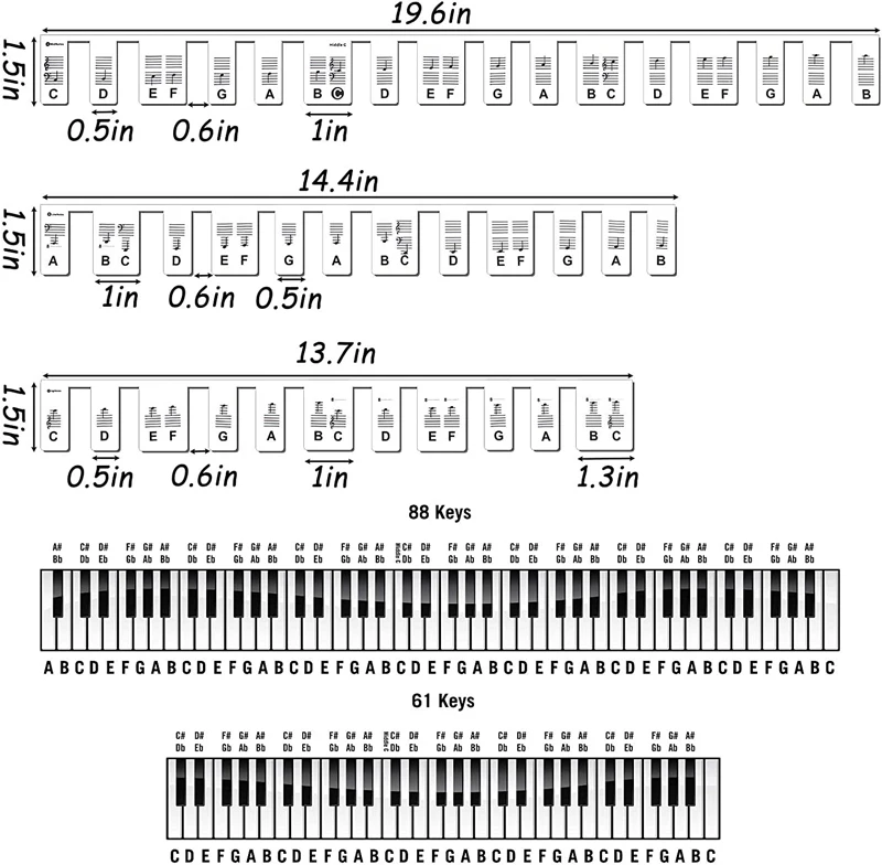 1 Pièces Étiquettes De Notes De Clavier De Piano Amovibles 88 Touches  Bandes De Guidage De Notes De Piano En Silicone Pour L'apprentissage Des  Débutants, Pas Besoin D'autocollants (noir)