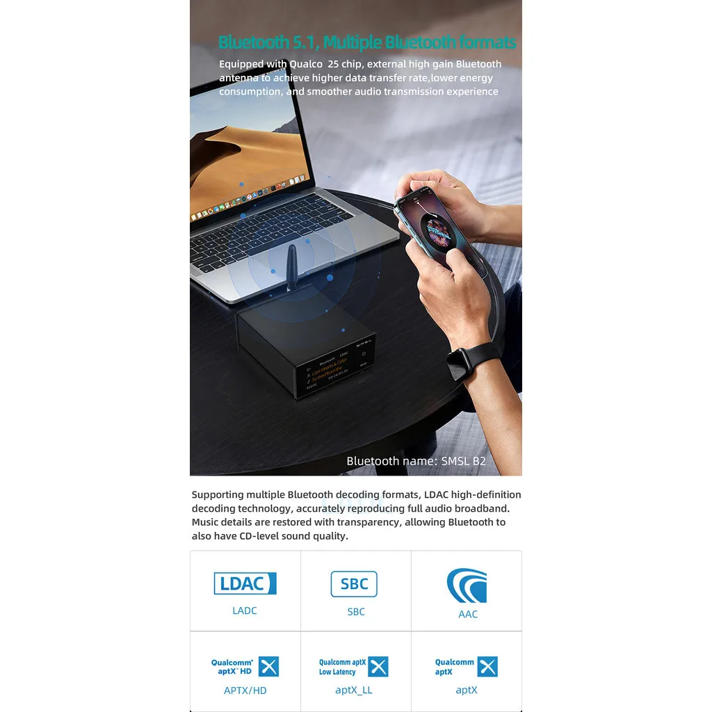 SMSL B2 Latest Qualcomm Bluetooth Module Supports LDAC APTX/HD SBC AAC CS43131 Supports Coaxial And Optical Output