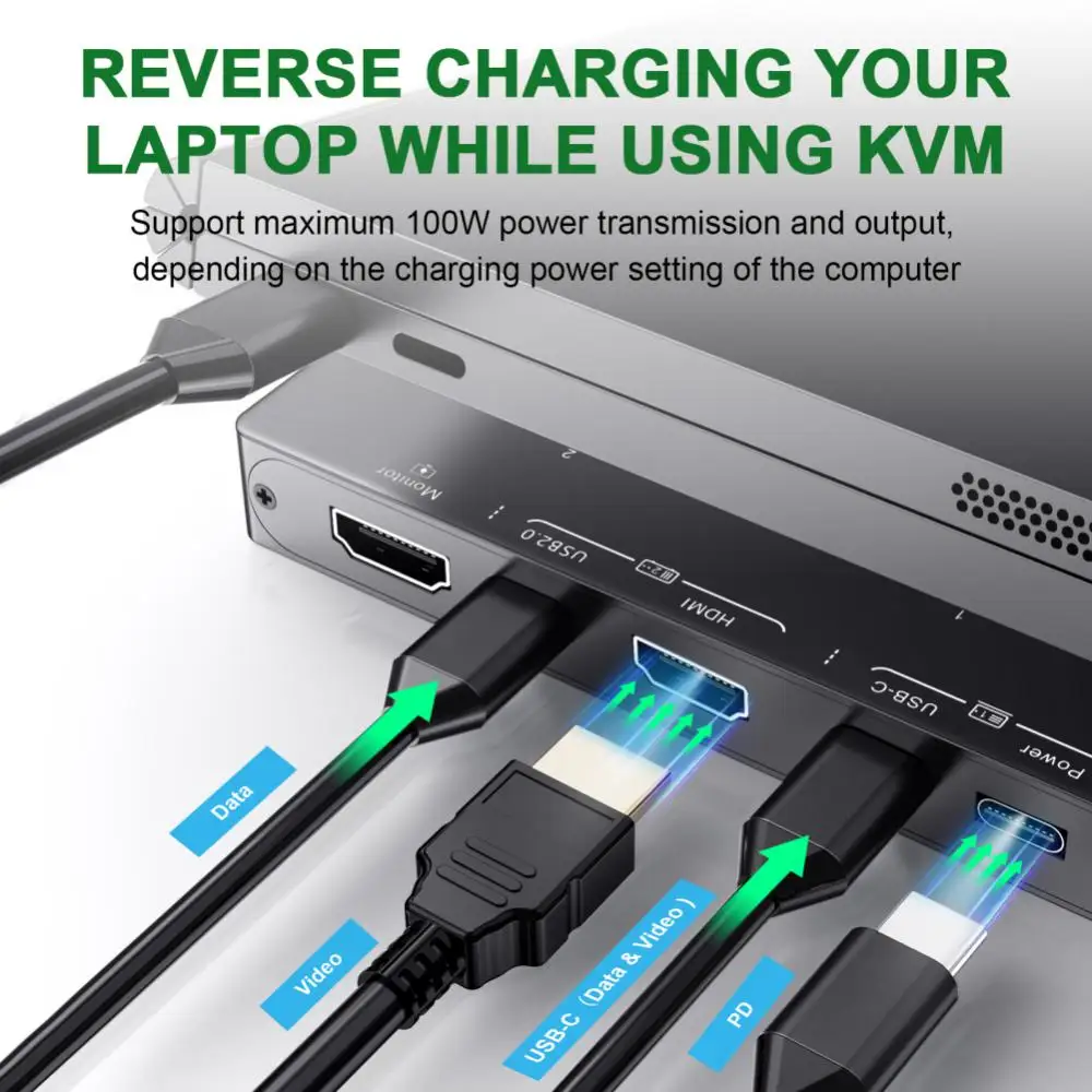  ó 4k ġ Kvm Hd ġ -c Kvm ġ ǻ    ó  ҽ 2 Ʈ Usb-c 4k