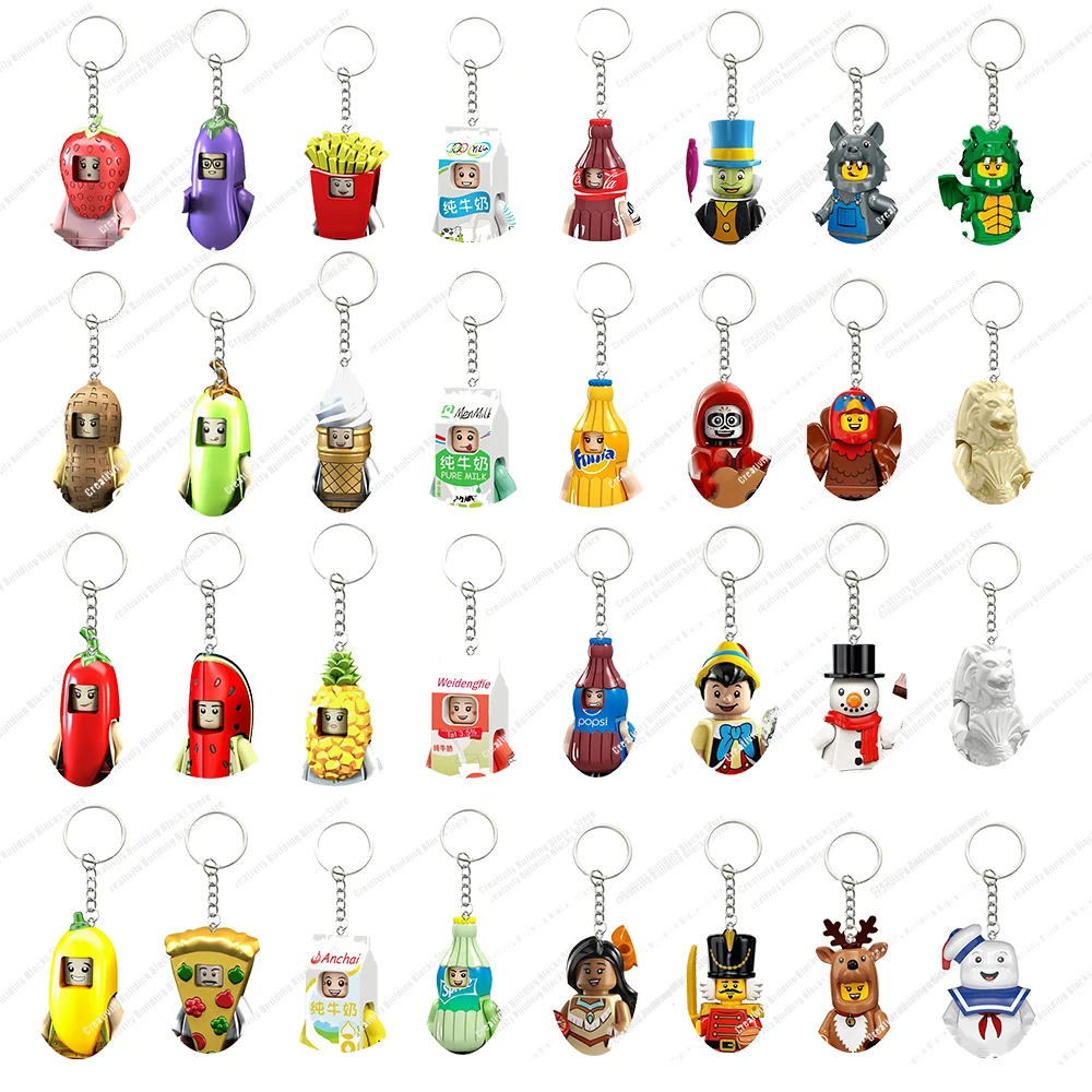 dsc-products