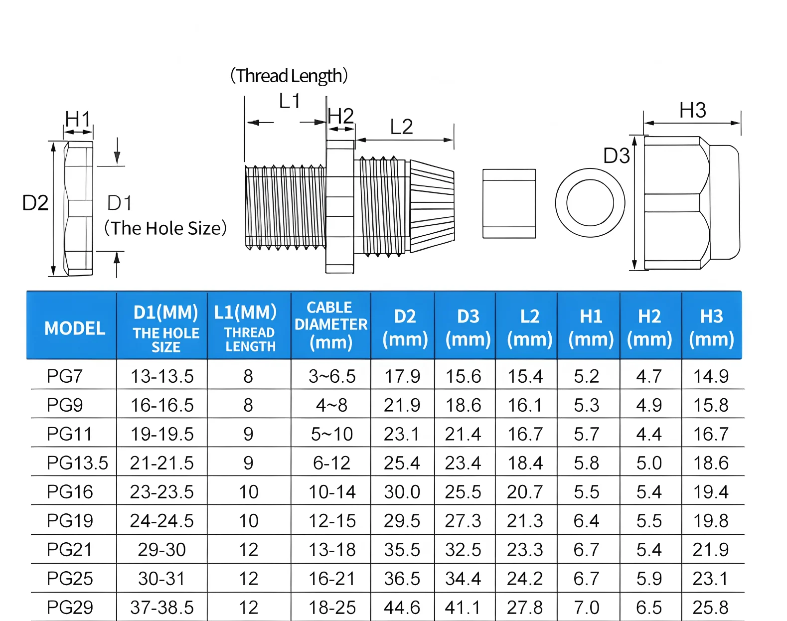 10pcs Waterproof Cable Gland PG7 PG9 PG11 PG13.5 PG16 PG19 PG21 PG29 white black nylon plastic connection fixing head IP68