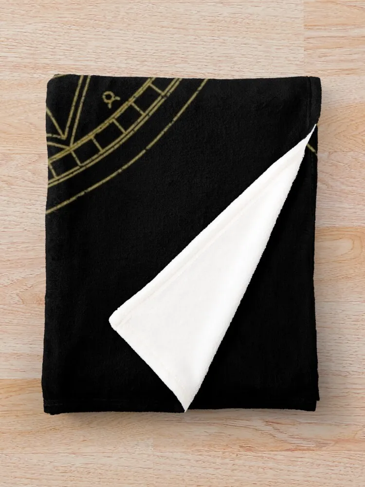 ������ ���� ��Ŭ ������ ���, ķ�� ���� ħ��