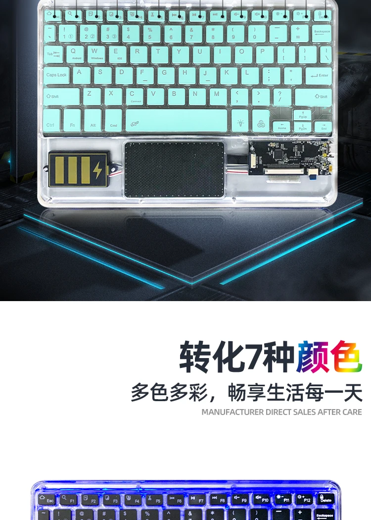 Phones e Accessories