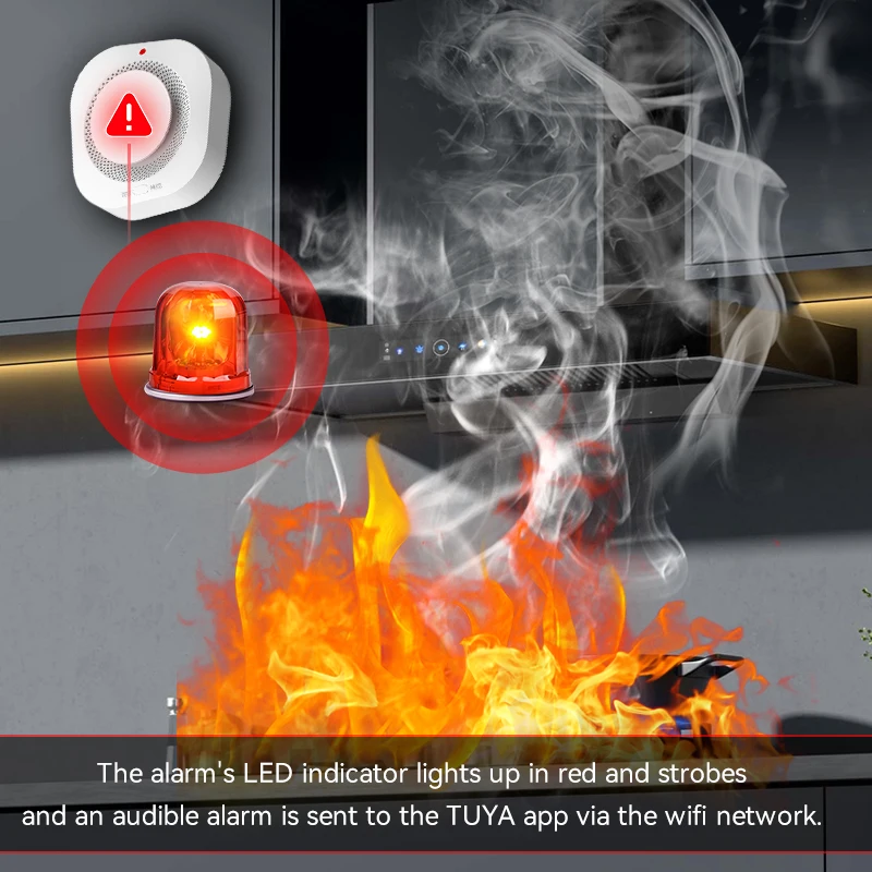 เครื่องตรวจจับควันอัจฉริยะ Tuya WiFi, ความไวสูง, ควบคุมผ่านแอปพลิเคชันเพื่อความปลอดภัยในบ้าน ﻿ 1