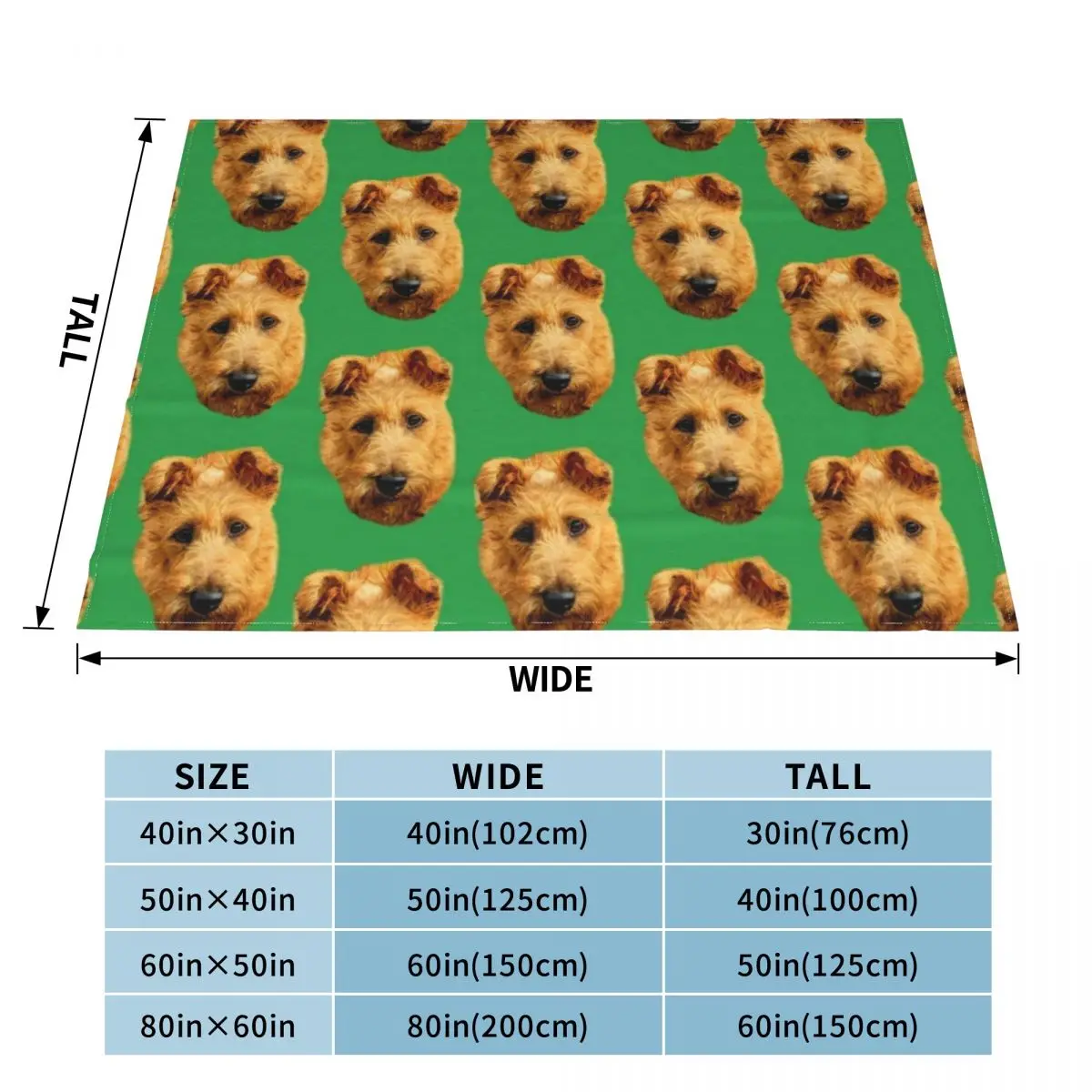 ���̸��� �׸��� ������ ��� �� ���, ������ ���, ���� ���