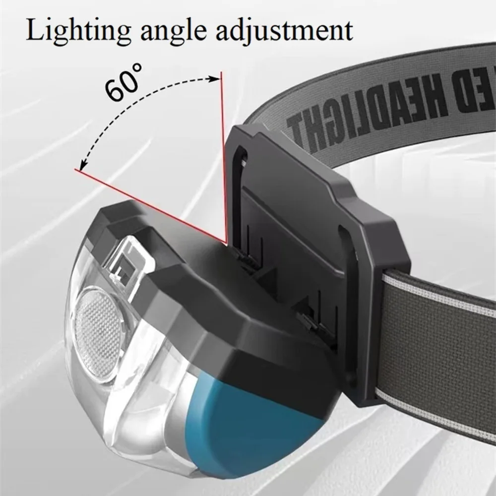 Mini Body Motion Sensor Headlight USB Rechargeable LED Headlamp Camping  Flashlight Head Light Torch Lamp With Sensing Flashlight AliExpress