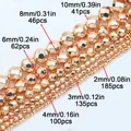 Faceted Rose GOld