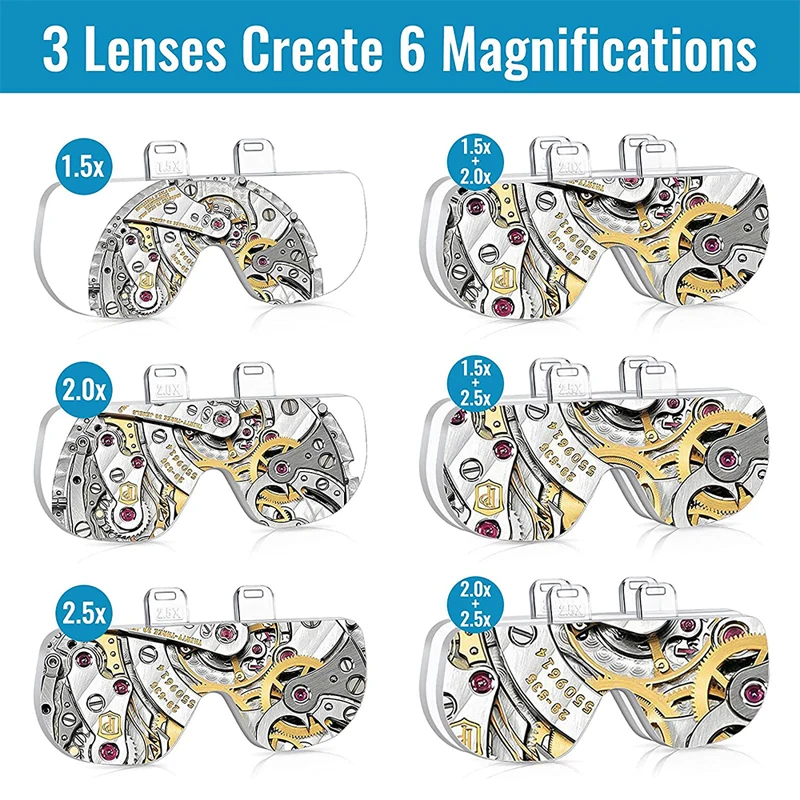 Magnifying Glasses Magnifier 1.5X/2X/ 2.5X/3.5X/4X/4.5X USB Rechargeable  With LED Light For Reading Jewelers Watchmaker Repair