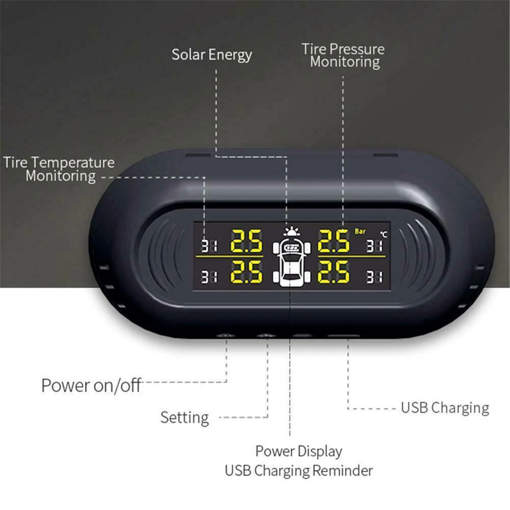  ¾籤 TPMS ڵ   Ÿ̾ з  ý, LCD ÷ ÷, 4x ܺ  
