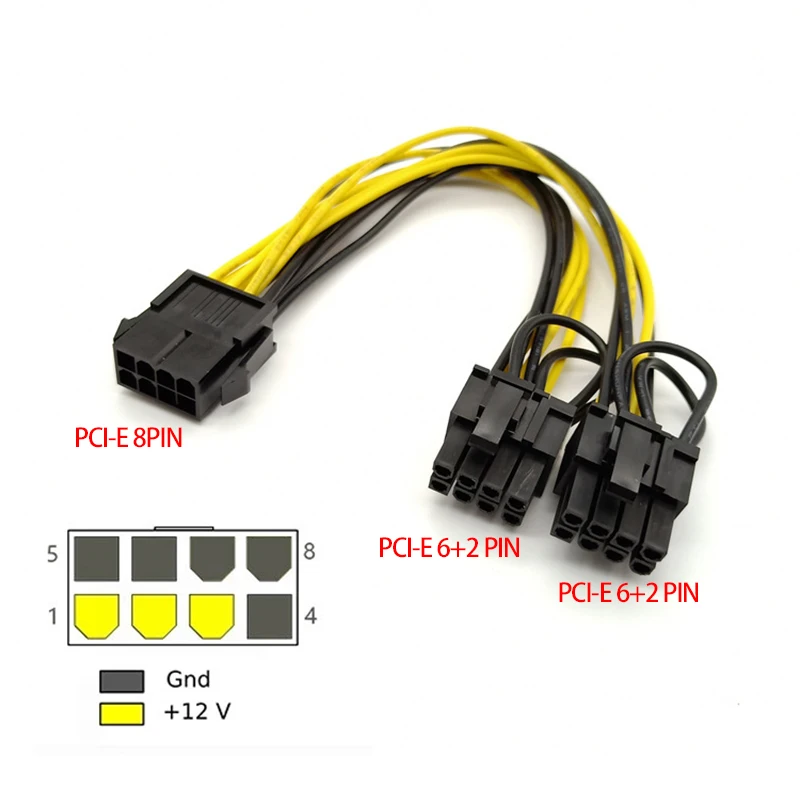 

Кабель-разветвитель PCI-E 6 + 2-pin (6-pin/8-pin) для передачи данных