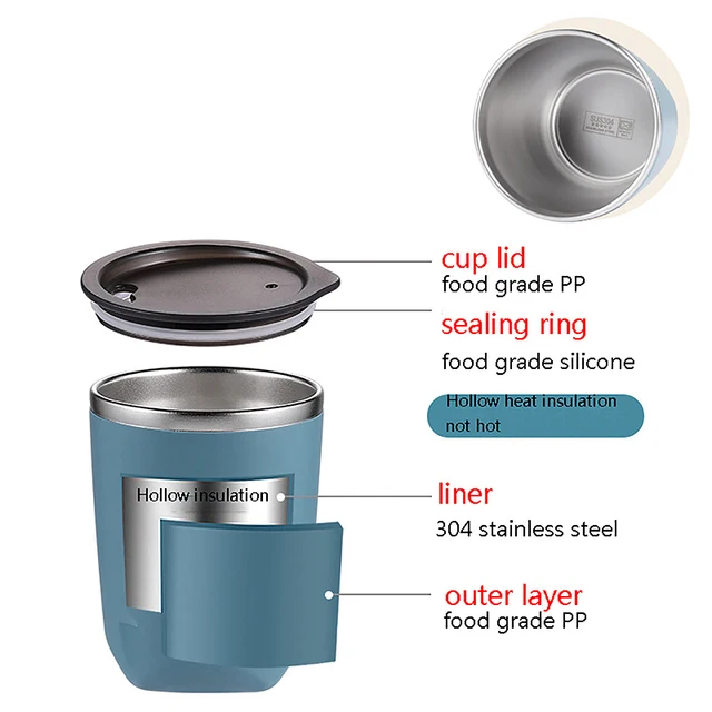 Insulated Stainless Steel Drinking Cup 5