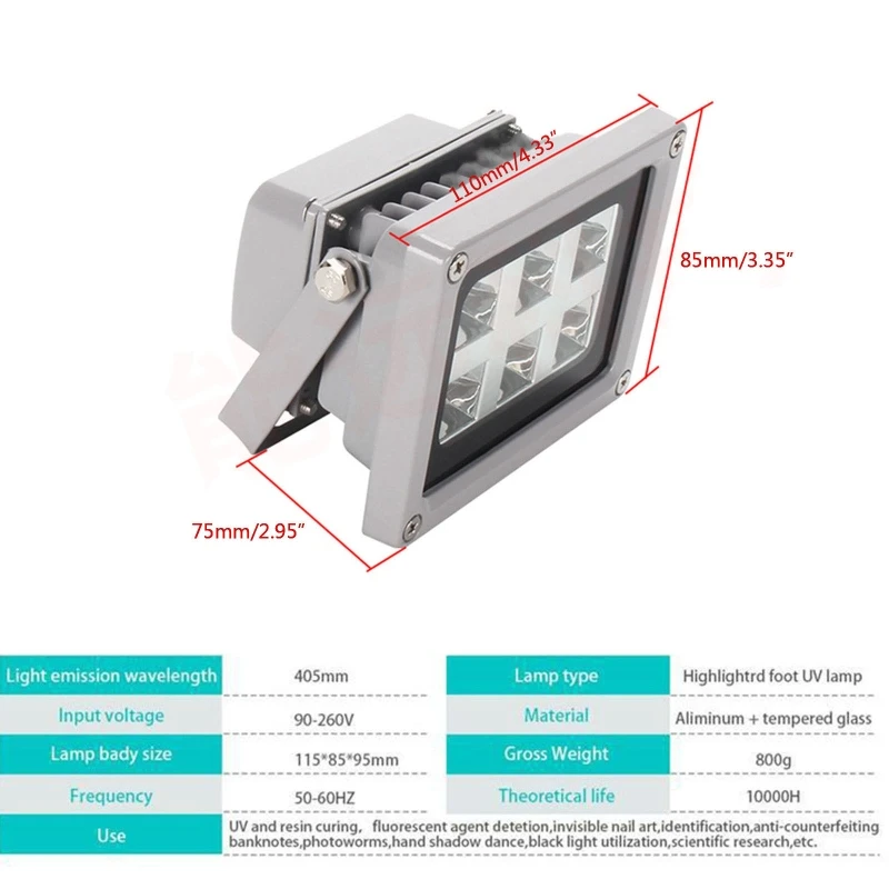 Why a UV Flashlight Is an Important Tool in Resin 3D Printing