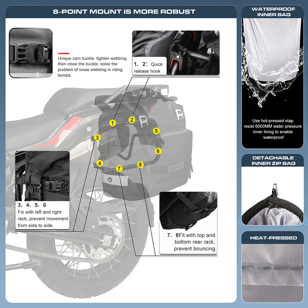 Sacoche de selle de moto sac latéral de boîte latérale de - Temu France