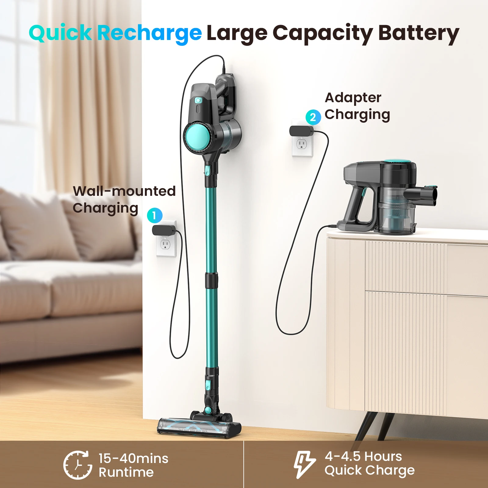 N3T Cordless Stick Vacuum 6 in 1 Handheld Vacuum Cleaner with LED Brush 40 Mins Runtime Self Standing for Pet Hair Hard Floor Carpet 3