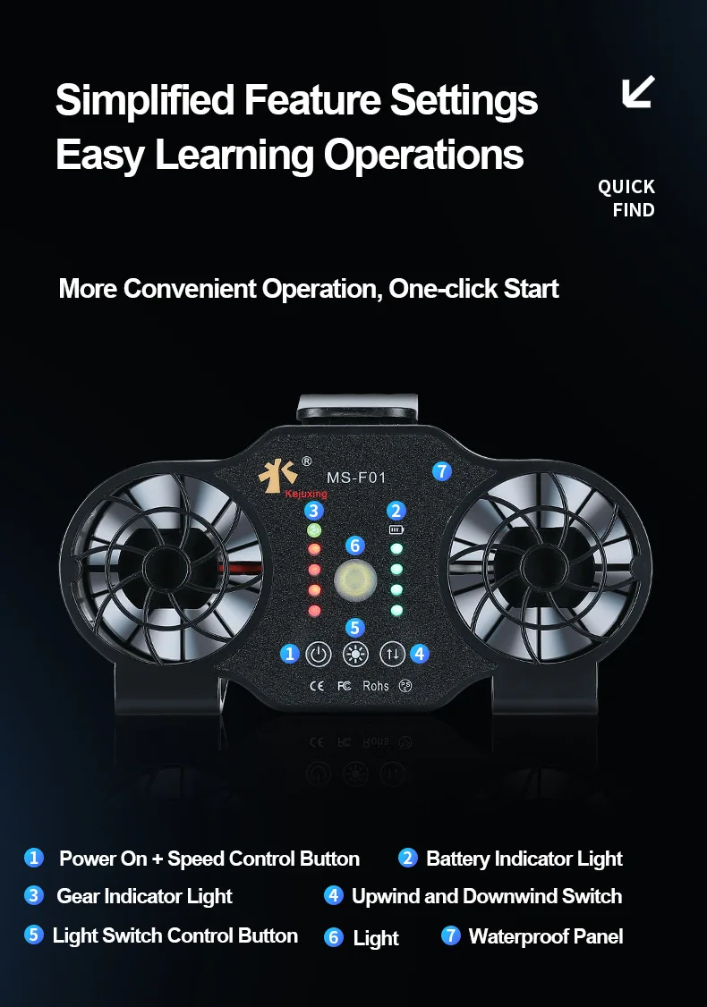 Computers e Electronics