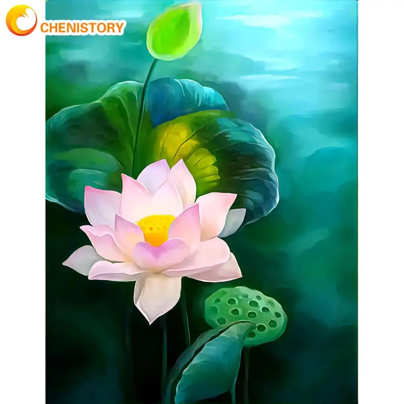 Canvases Paint Lotus Flower Numbers