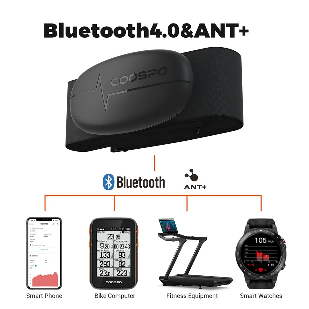 COOSPO 가슴 심박수 모니터 스트랩, 블루투스 4.0 ANT + HRM 센서, Garmin Wahoo 자전거 컴퓨터용 방수, H6/H9Z