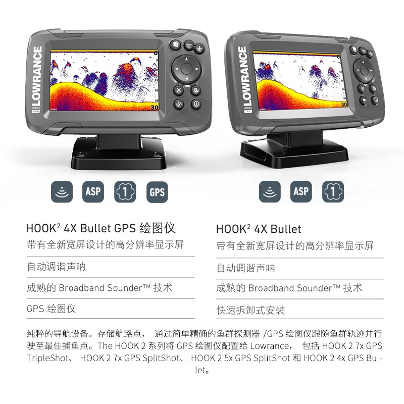 Lowrene Hook2-4Xソナーフィッシュファインダーとトランスデューサー