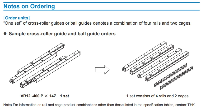100 % Original THK Kreuzrollenrutschen VR1-20×5Z VR1-30×7Z VR1-40×10Z VR1-50×13Z VR1-60×16Z VR1-70×19Z VR1-80×21Z VR1-20 VR1-30 – Detail 4