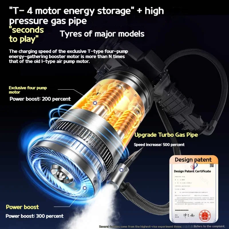 150PSI Smart Air Pump Portable Car Automatic Compressor Tire Inflator for Motorcycle Bicycle Inflatable