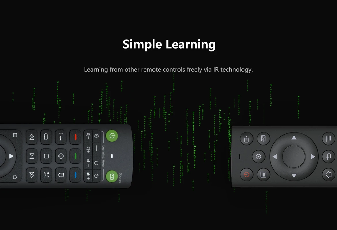 V12 Bluetooth And Infrared Version For Zidoo Z9S Z9X Z10 Z10pro X20 X20pro Z1000 Z1000pro And UHD2000 UHD3000