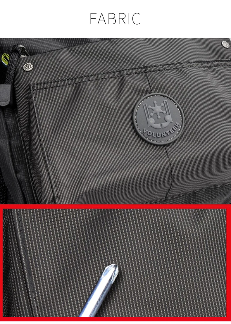 Backpack shown from multiple angles