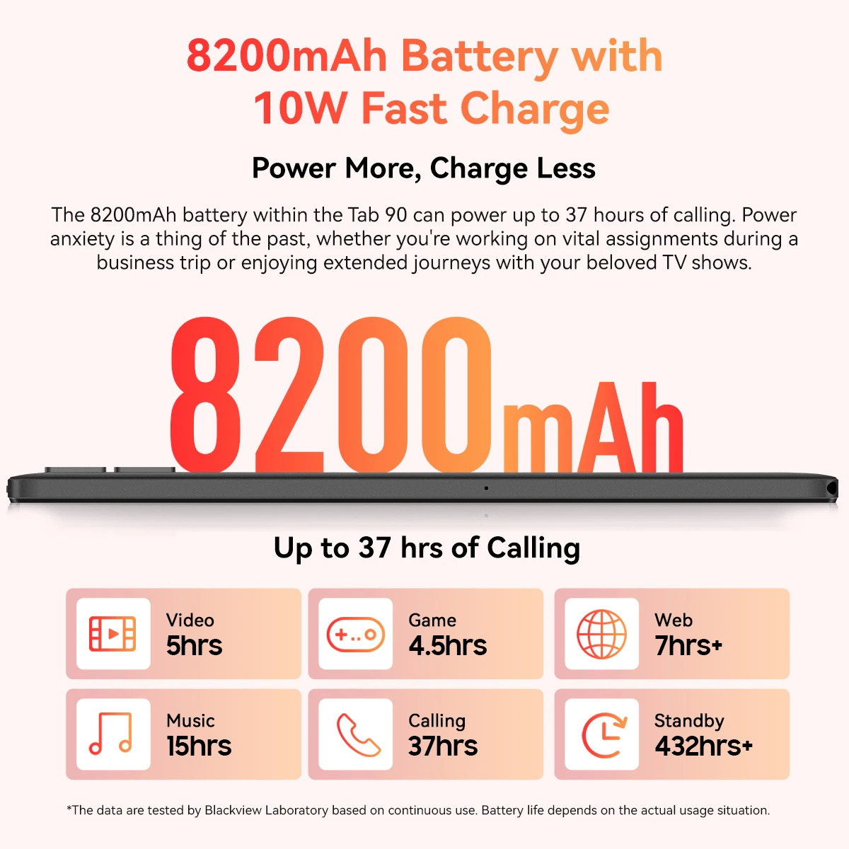 Blackview Tab 90 4G Tablet 10.92-inch HD Display Unisoc T606 8GB RAM 128GB ROM, 13MP, 8200mAh Battery Android 14 Tablets PC 4