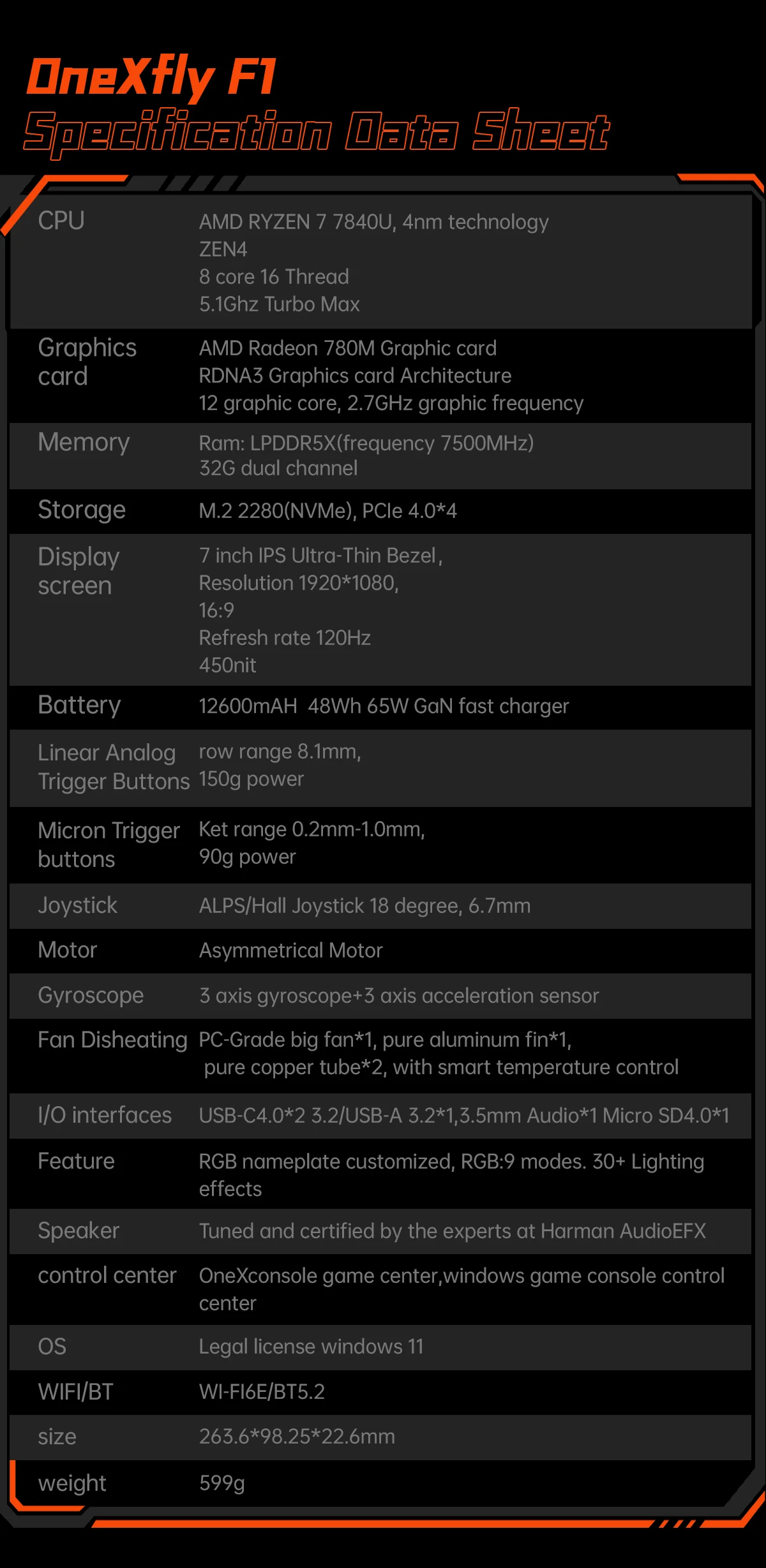 OnexPlayer Onexfly AMD Ryzen 7 7840U 3-in-1 Laptop PC Game Console - 7