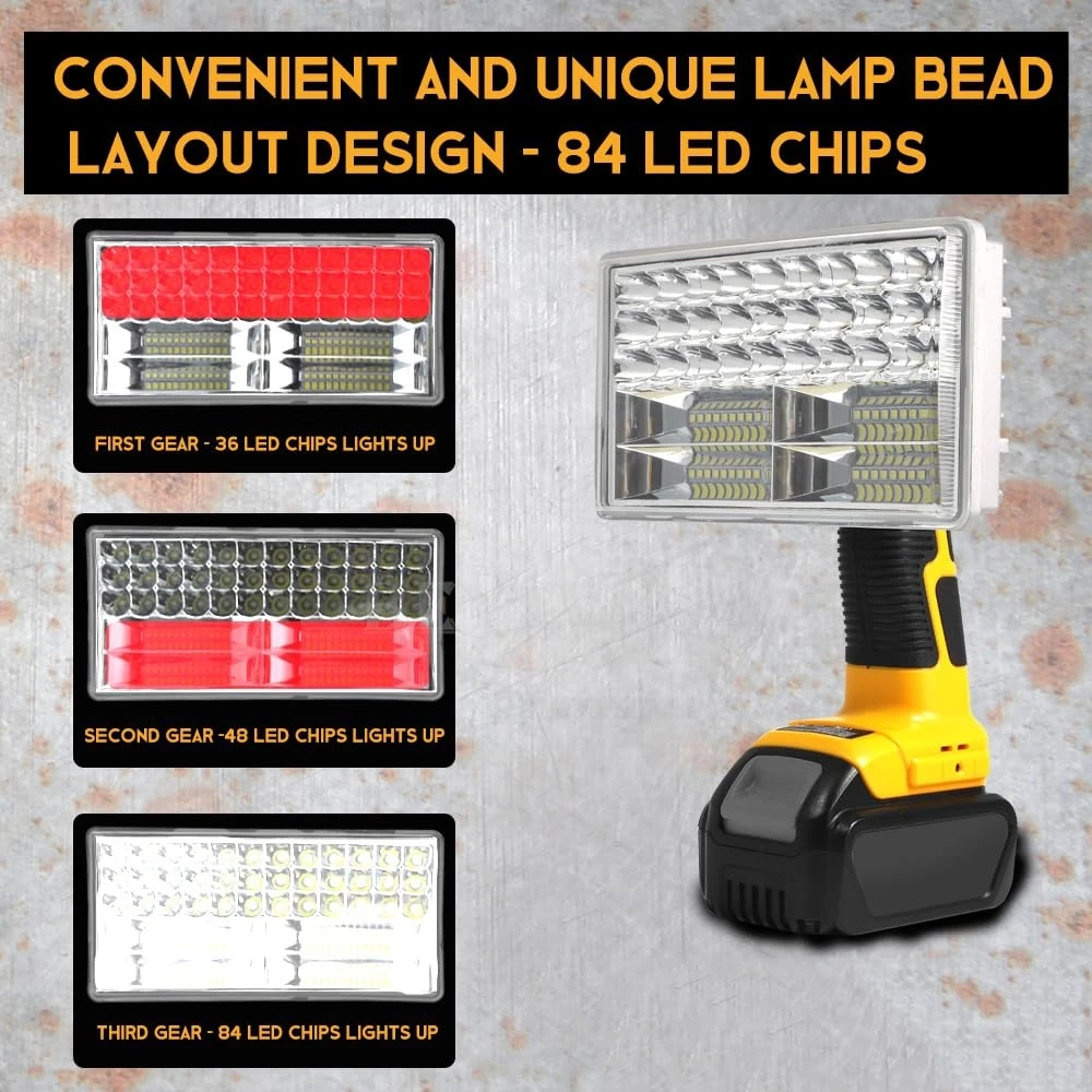 Cordless Flashlight 40W 4200LM Jobsite Light Compatible with Dewalt 20V Battery