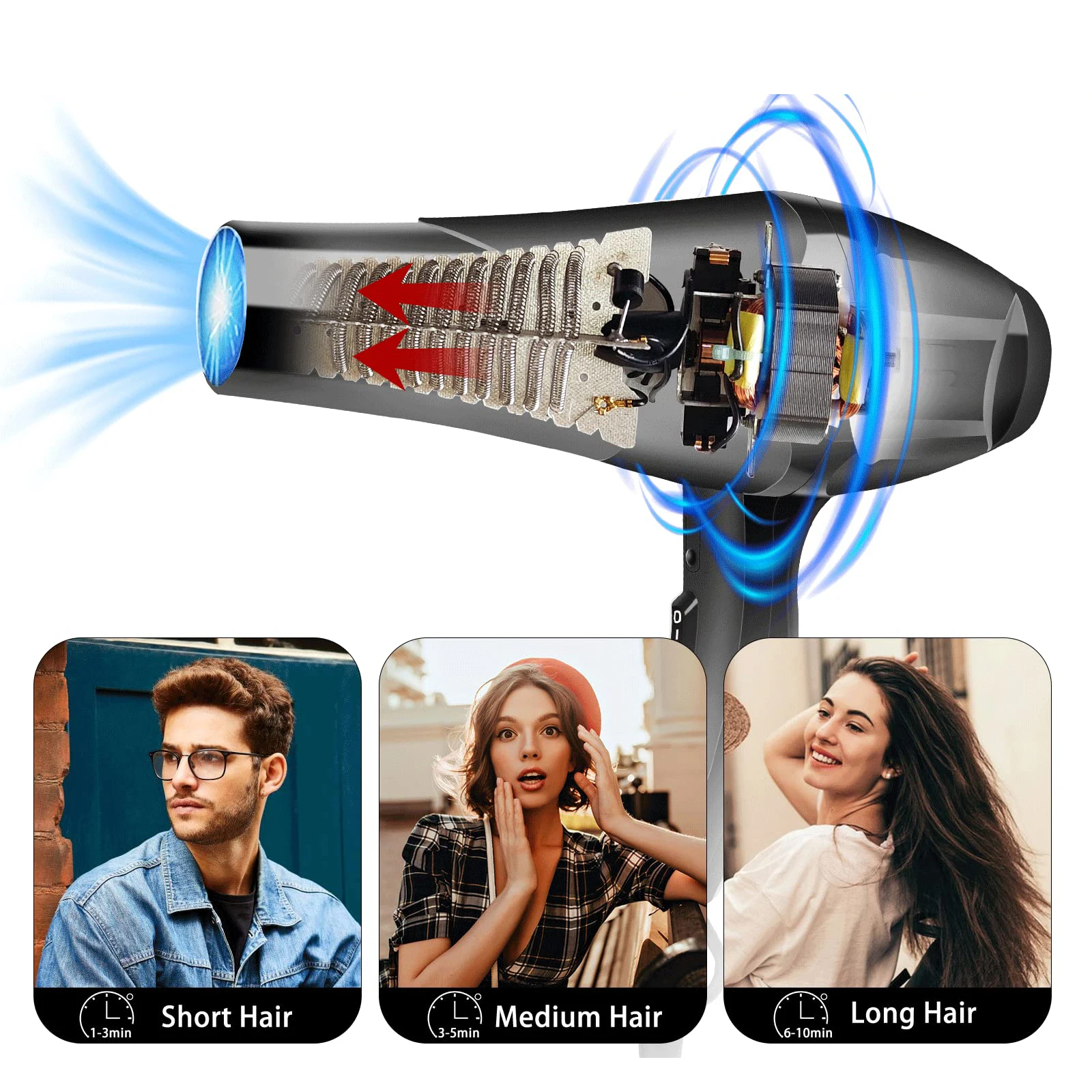 Air Flow Blow Dryer Cold Air Only Hair Dryer Professional Powerful