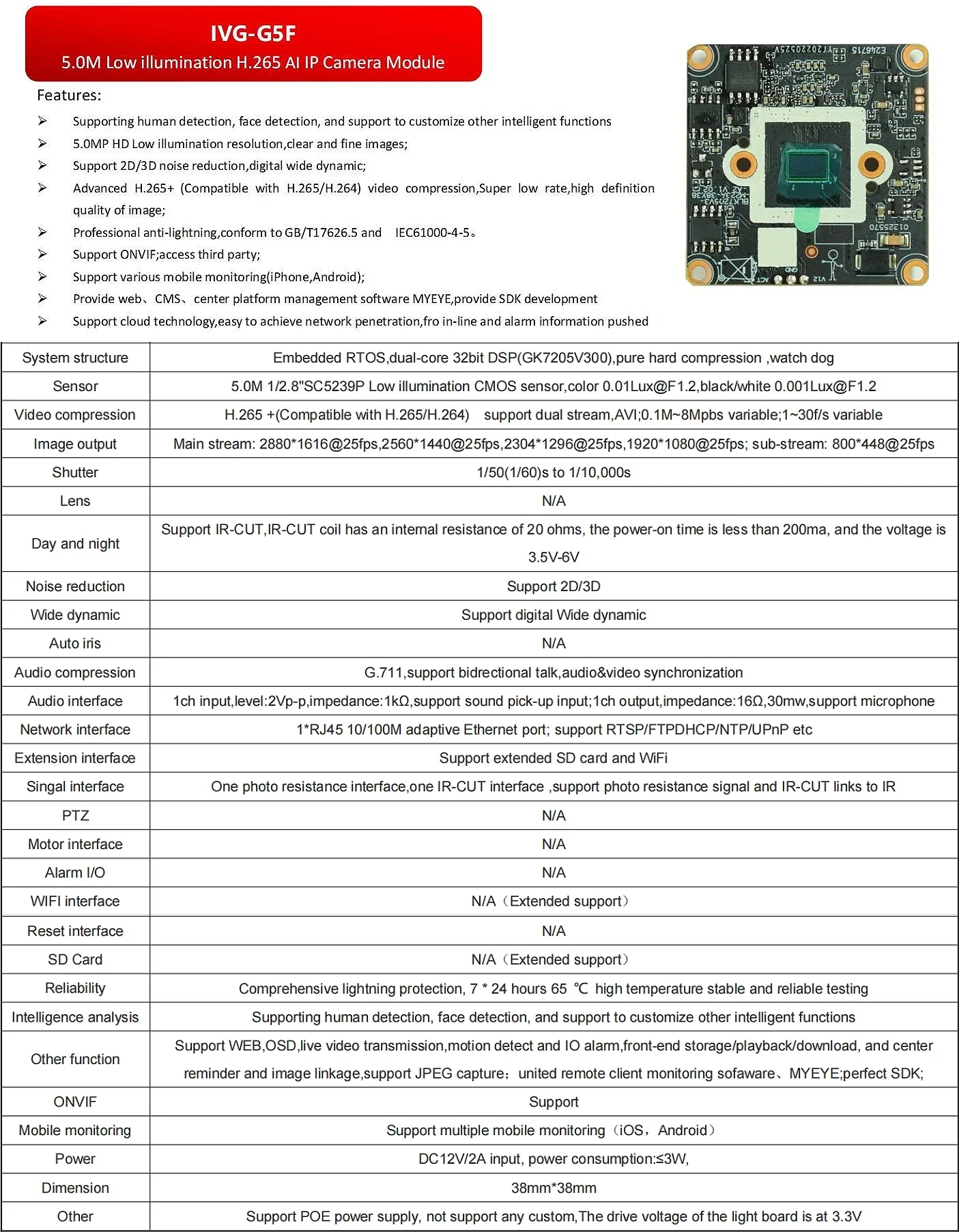 Camera module circuit details